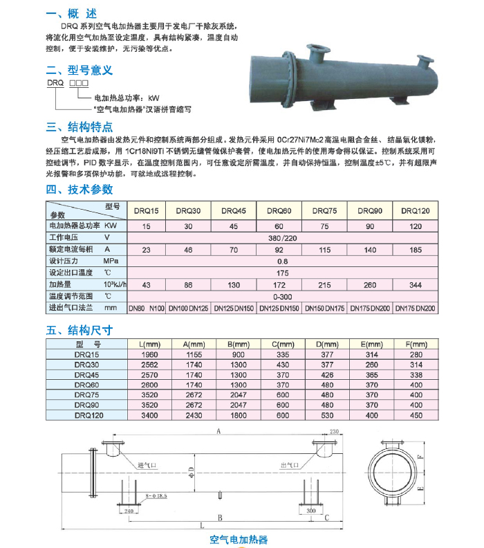 DRQ系列空气电加热器
